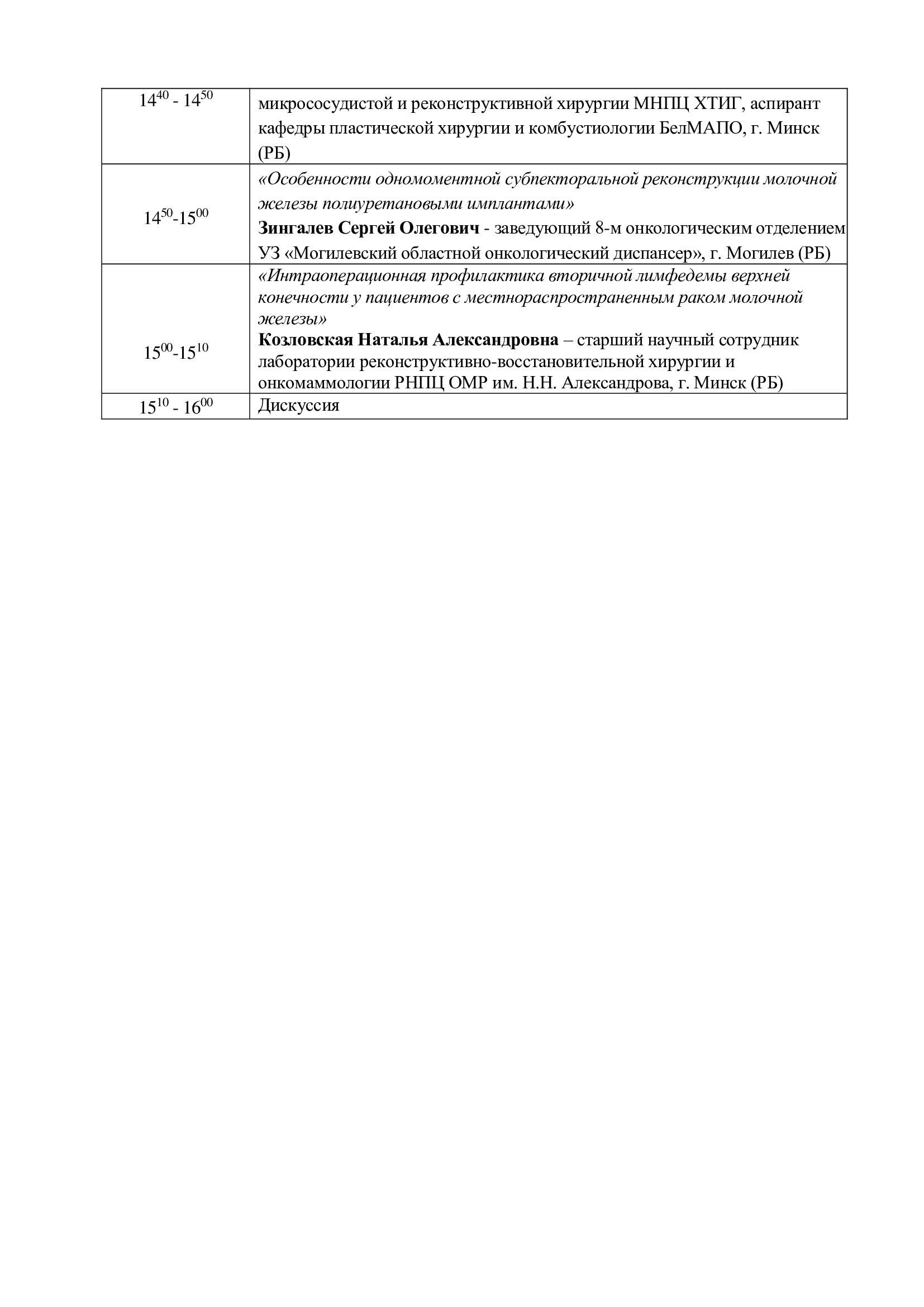 Республиканская научно-практическая конференция с международным участием  «Рак молочной железы»